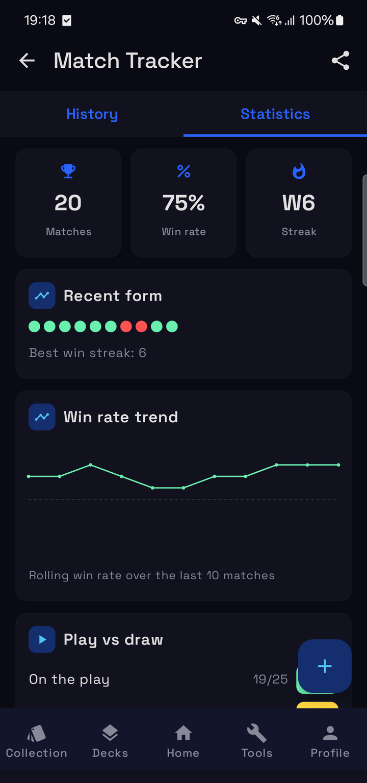Match statistics with win rate, streak and the play versus draw split